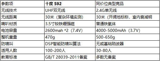 s92图片.png s92图片.png