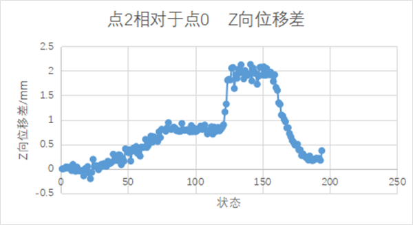 图片29.png 图片29.png